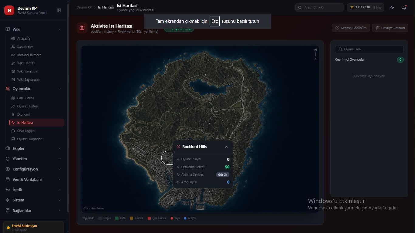 Roleplay Sunucu Yönetim Sistemi